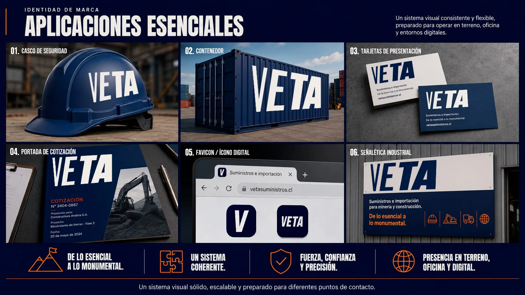 Aplicaciones esenciales de la identidad VETA: casco de seguridad, contenedor, tarjetas de presentación, portada de cotización, favicon y señalética industrial