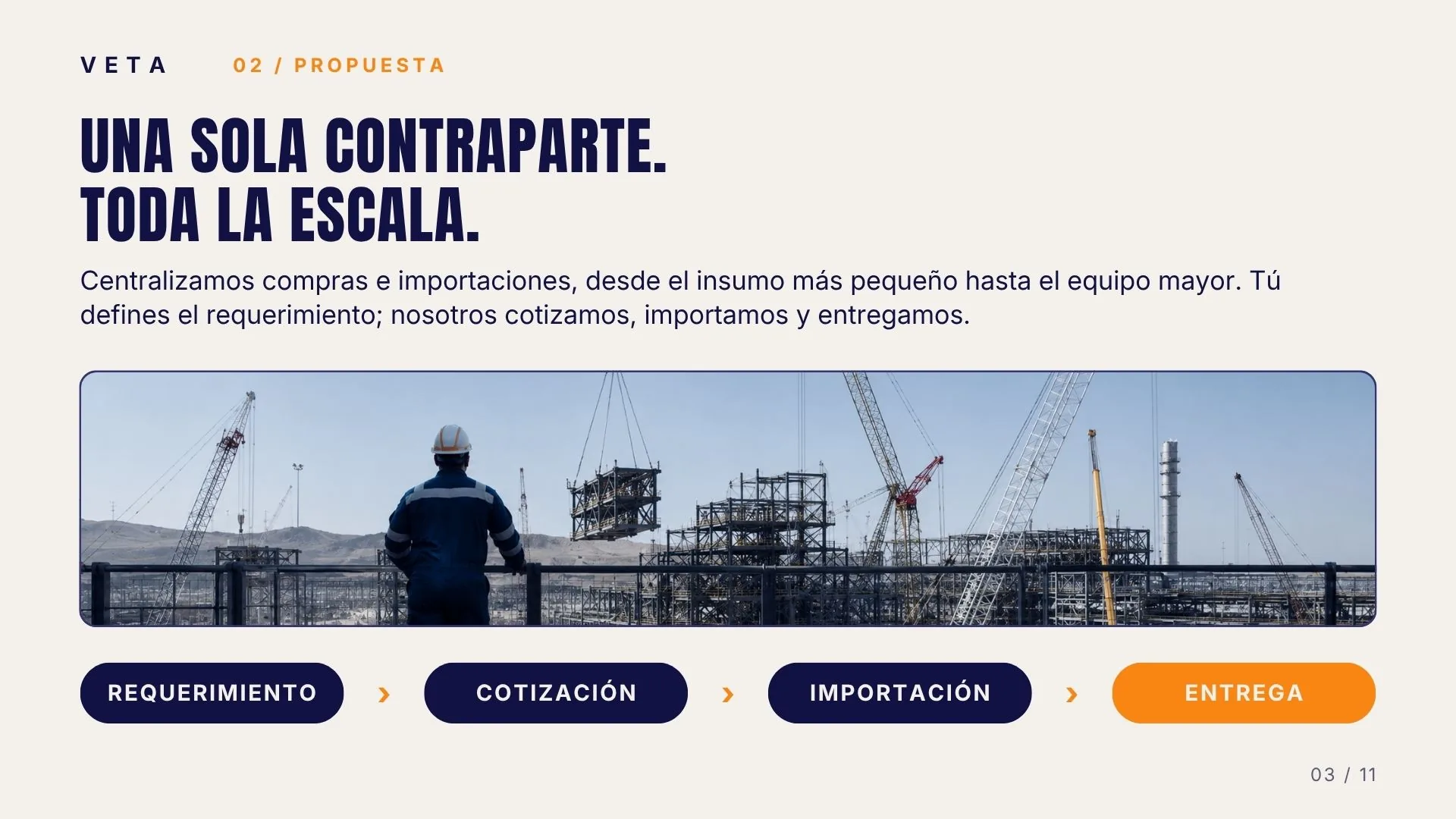 Lámina de logotipo VETA: versiones principal, negativa y horizontal, monograma, área de seguridad y tamaños mínimos de reproducción